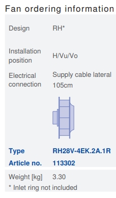 Характеристики RH28V-4EK.2A.1R, арт. 113302
